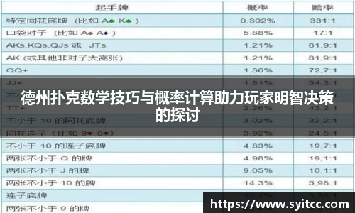 德州扑克数学技巧与概率计算助力玩家明智决策的探讨